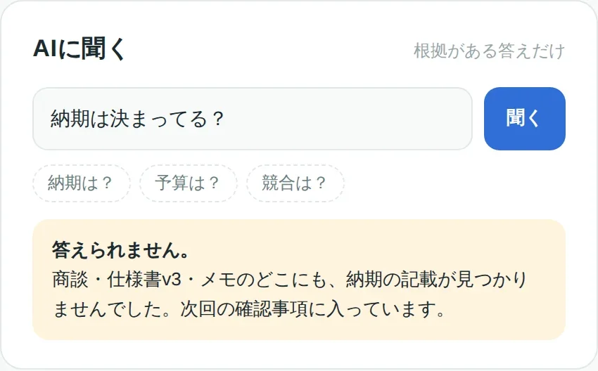 AIに聞く